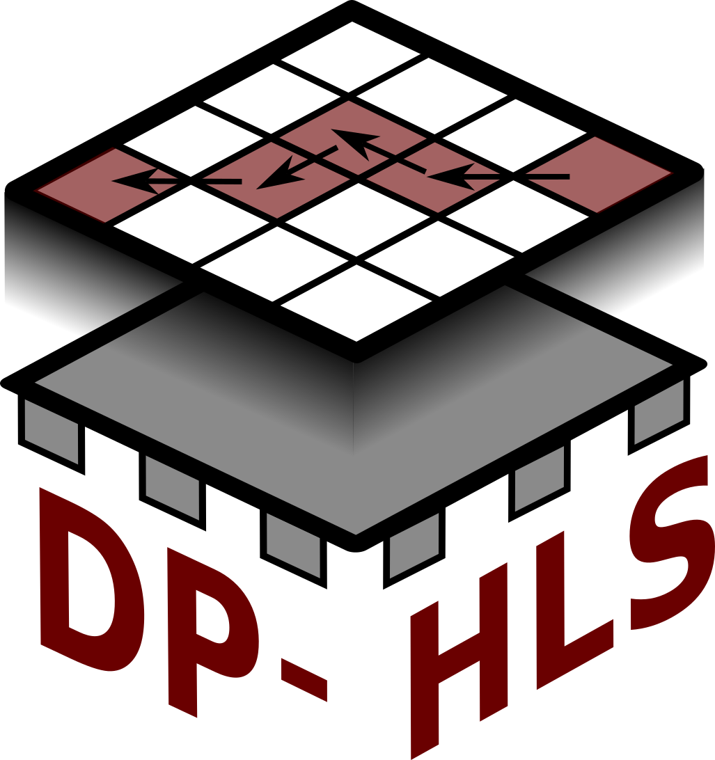 DP-HLS Project Thumbnail